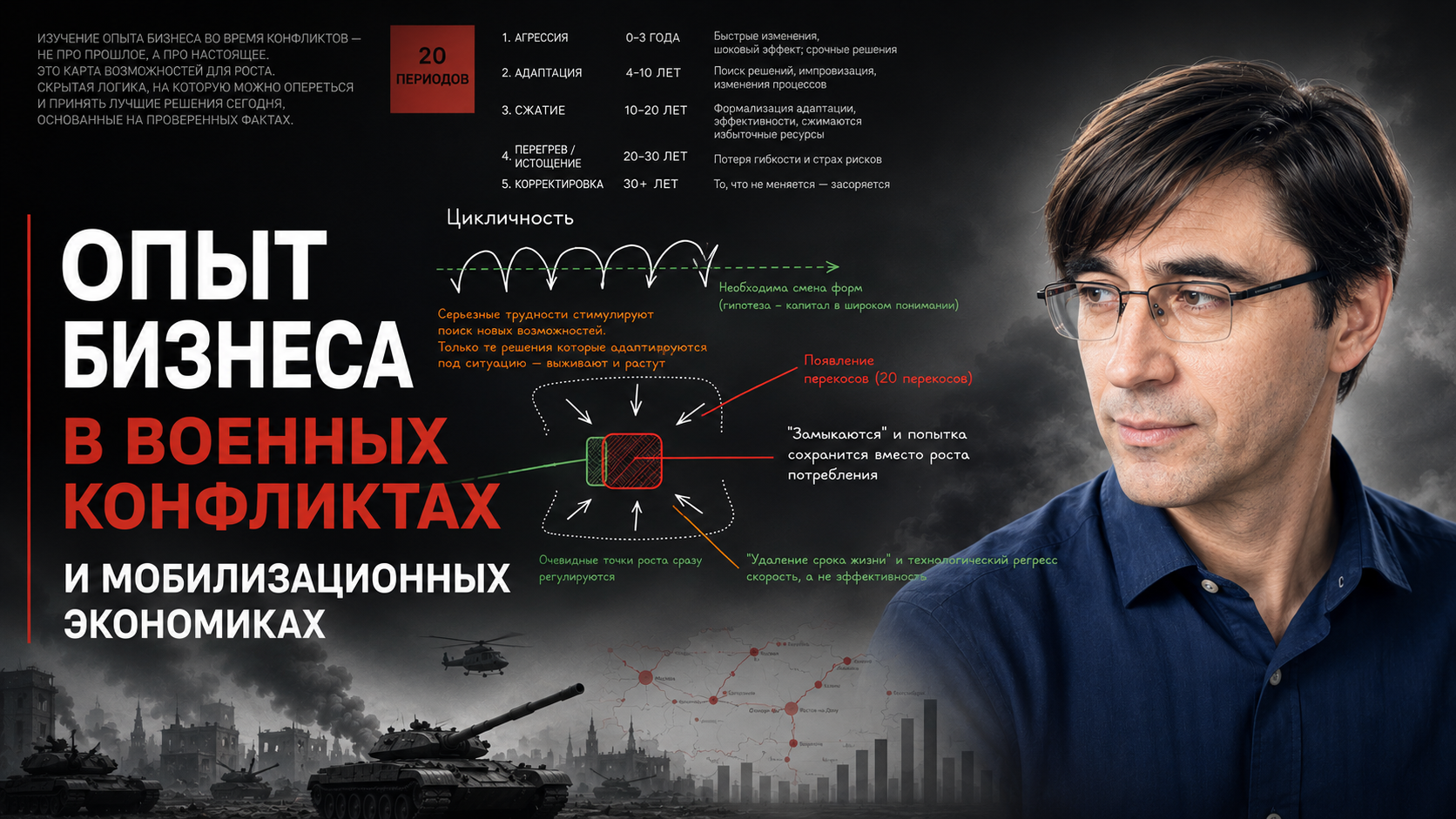 Где деньги в мобилизационных экономиках