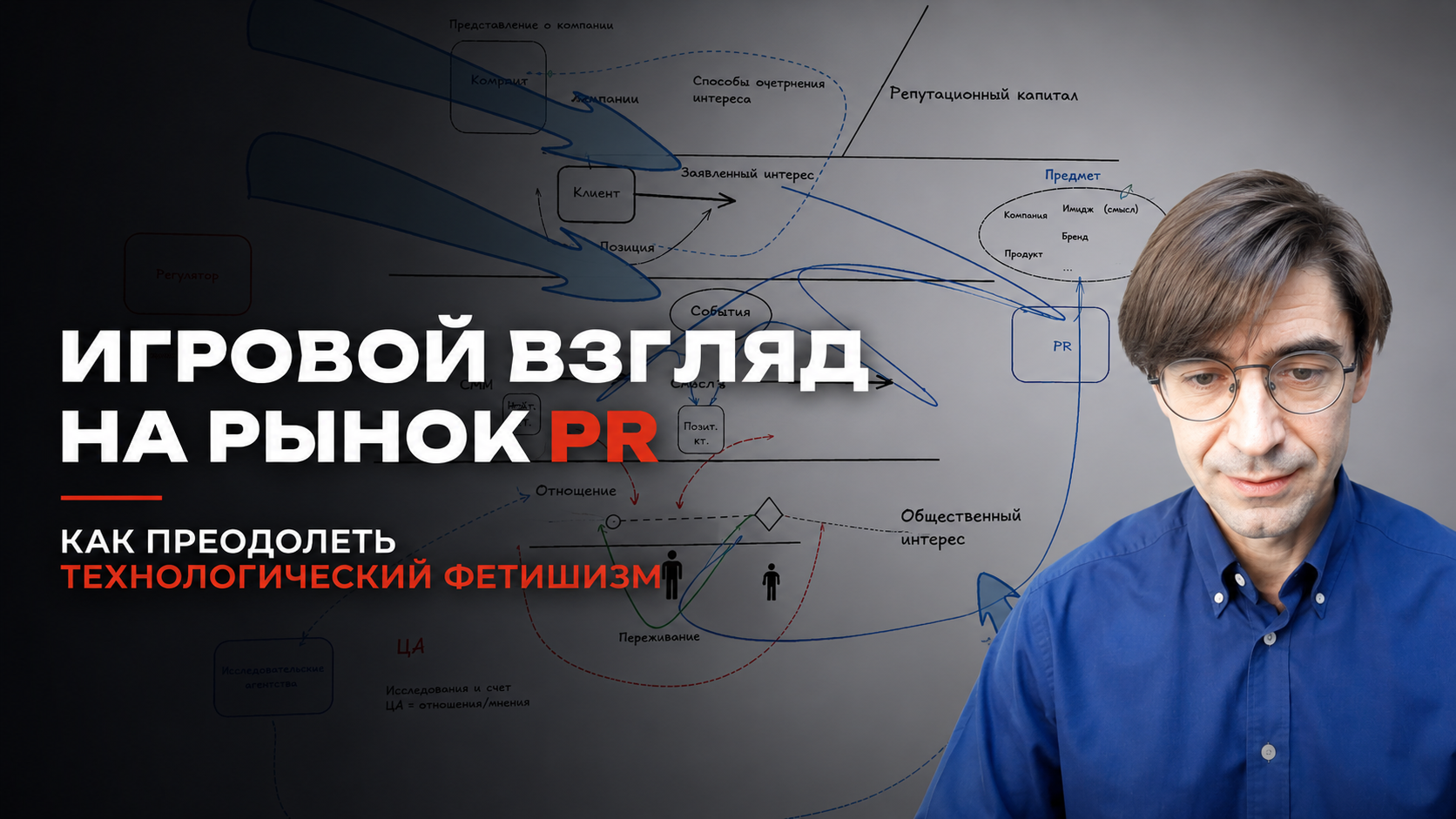 Анализ ситуации PR
